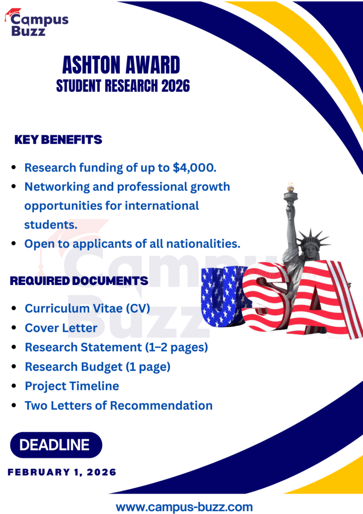University Scholarship Program and SDG