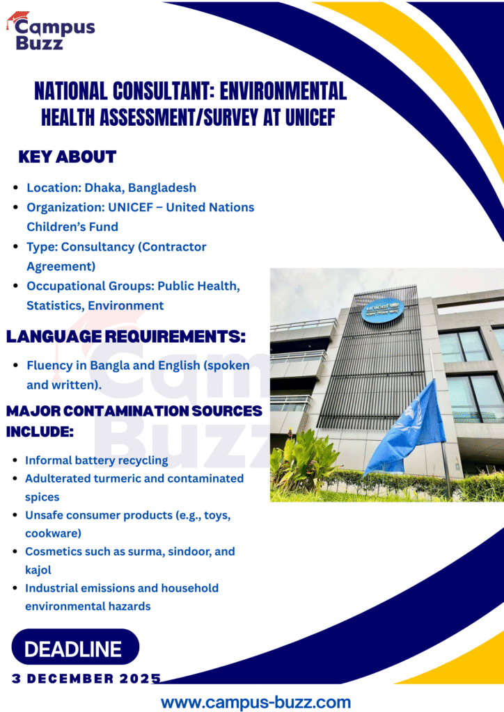 University Scholarship Program and SDG